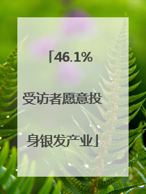 46.1%受访者愿意投身银发产业